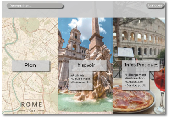 Tourisme Rome